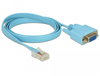 Scheda Tecnica: Delock ADApter Rs-232 Db9 Female - > 1 X Serial Rs-232 RJ45 Male 1 M