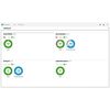 Scheda Tecnica: HPE Oneview With Ilo Adv. Tracking Lic. Lic. + - Supporto Per 3Y 24x7 1 Server Hosted Physical To