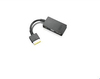 Scheda Tecnica: Lenovo ThinkPad OneLINK ADApter - 