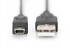 Scheda Tecnica: Cisco Console Cable - USB cable - USB to mini-USB Type B - 6 ft