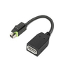 Scheda Tecnica: Lenovo Thinkstation Mini Dp To Dp - 