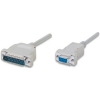 Scheda Tecnica: Manhattan Cavo Null Modem 25 Db male 9 Db female 1,80 Mt - 