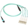 Scheda Tecnica: Dell Networking Cable, OM4, MTP to 4x LC Optical Breakout - (Optics required), 7 m, Customer Kit
