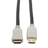 Scheda Tecnica: EAton HDMI 2.0b Extension Cable Grip Connector 4k Ethernet - M/F 6.09 M