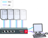 Scheda Tecnica: Adder Secure Kvm Switch With USB, VGA 4 Port Eal4+, Eal2+ - Accredited E Tempest Qualified Design