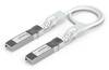 Scheda Tecnica: Ubiquiti - Uacc-uplink-sfp28-0.15m - Cavo Dac Da 30 Cm - Per Connessioni Da Sfp A QSFP (1-25GB)