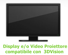 NVIDIA 3D Vision Pro Glasses per Quadro 