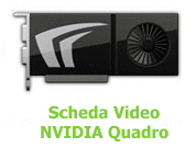 NVIDIA 3D Vision Pro Glasses per Quadro 