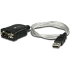 Scheda Tecnica: Digicom Cavo Attivo USB Per Collegare - Dispositivi Seriali Rs232/v.24 It
