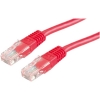 Scheda Tecnica: ITBSolution LAN Cable Cat.6 UTP - Red 2m