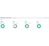 Scheda Tecnica: HPE Storeever Autooader Tapeassure Adv. ic - Eettronico
