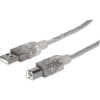 Scheda Tecnica: Manhattan Cavo USB 2.0 - male/b male 1.8 Male Trasparente